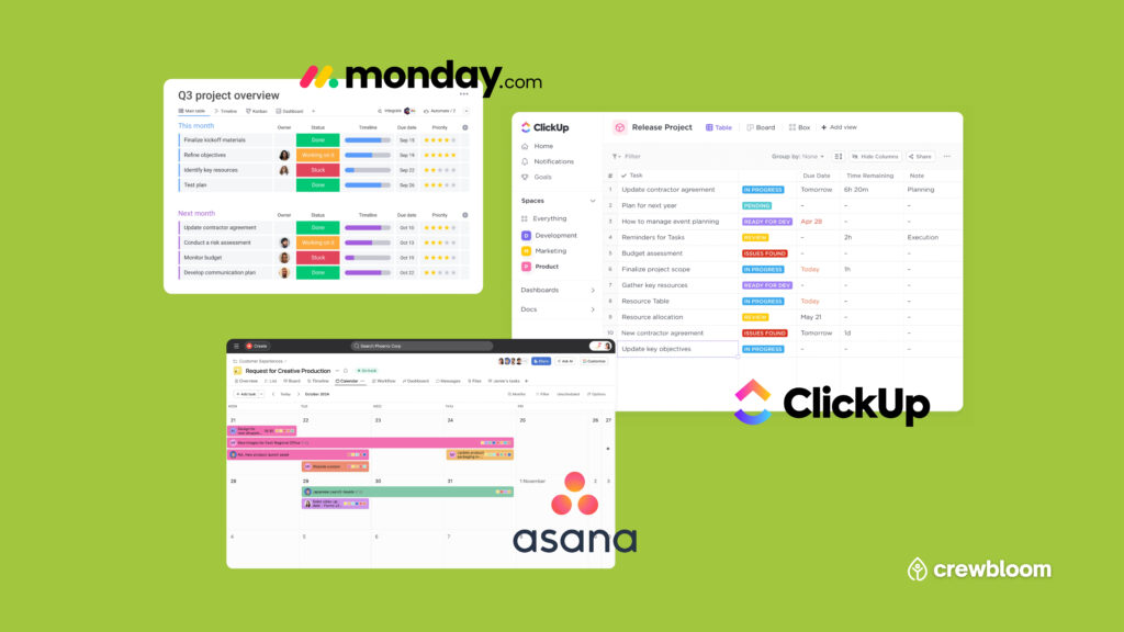 Remote work management tools